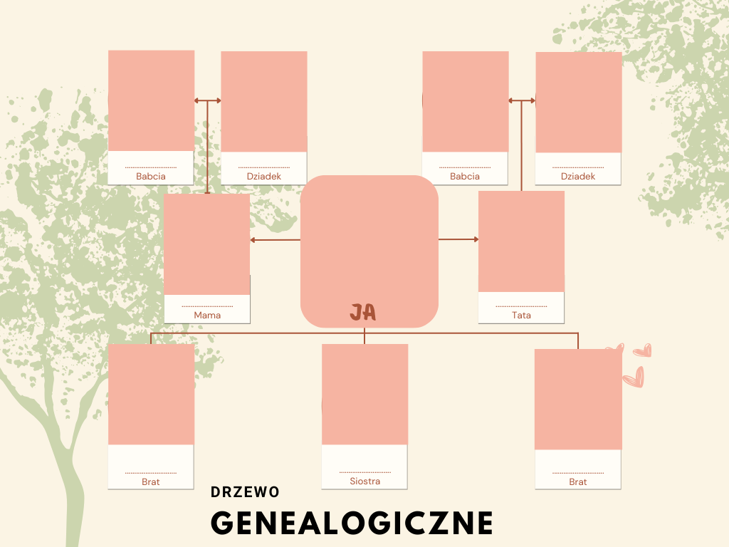 wzór jak zrobić drzewo genealogiczne do szkoły (8)